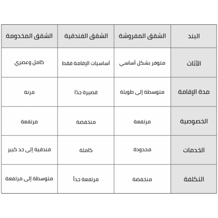 الشقق-المخدومة-1